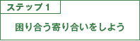 ステップ1　困り合う寄り合いをしよう