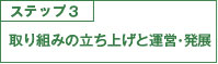 ステップ3　取り組みタイ上げと運営・発展