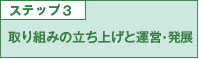 ステップ3　取り組みタイ上げと運営・発展